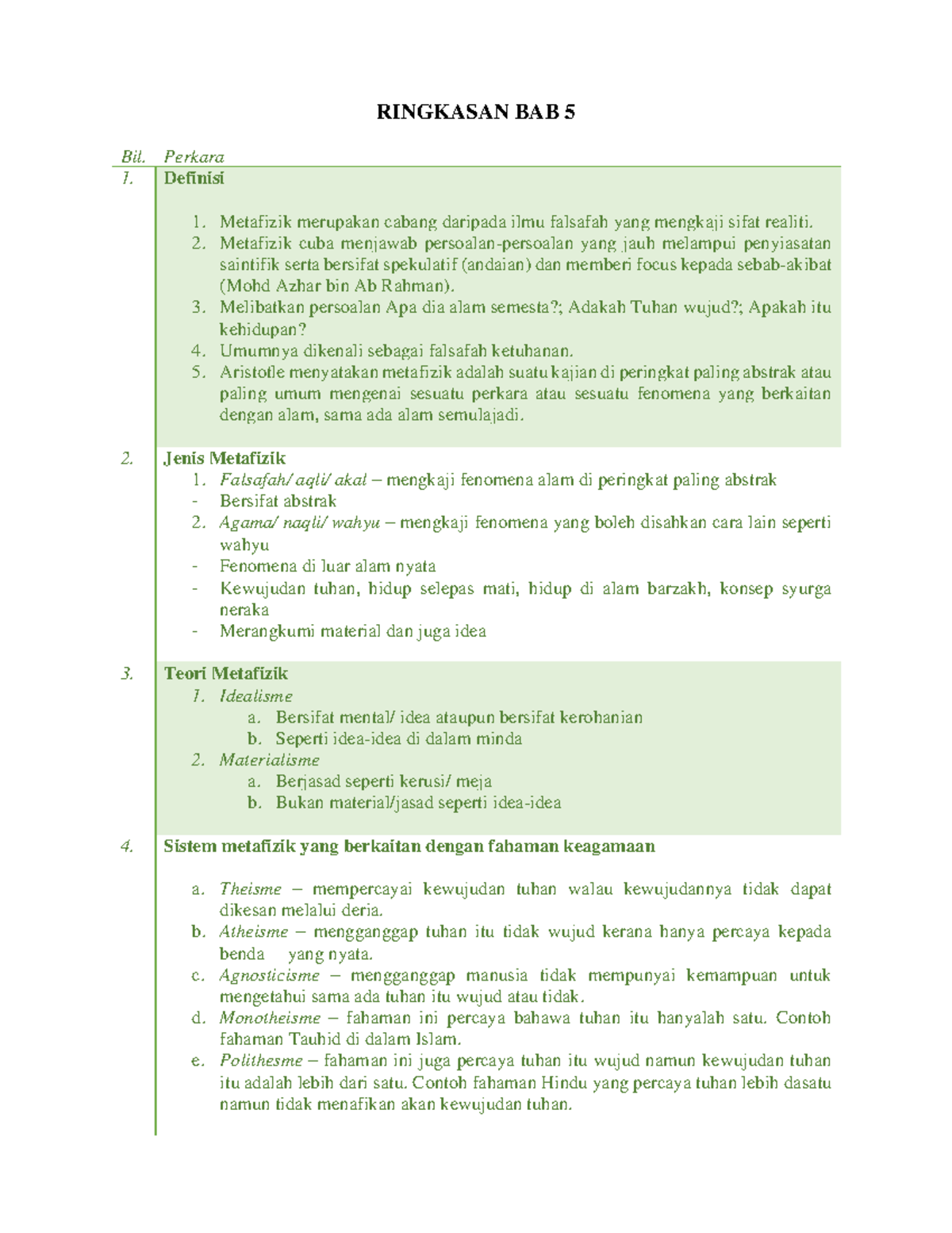 Ringkasan Bab 5 - FALSAFAH DAN ISU SEMASA - RINGKASAN BAB 5 Bil ...