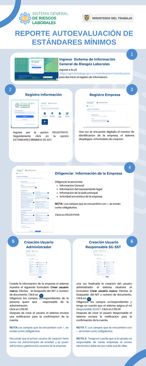 Plan Anual de Auditoria 2022 - CÓDIGO GCI-F- VERSIÓN 006 VIGENCIA 2022 ...