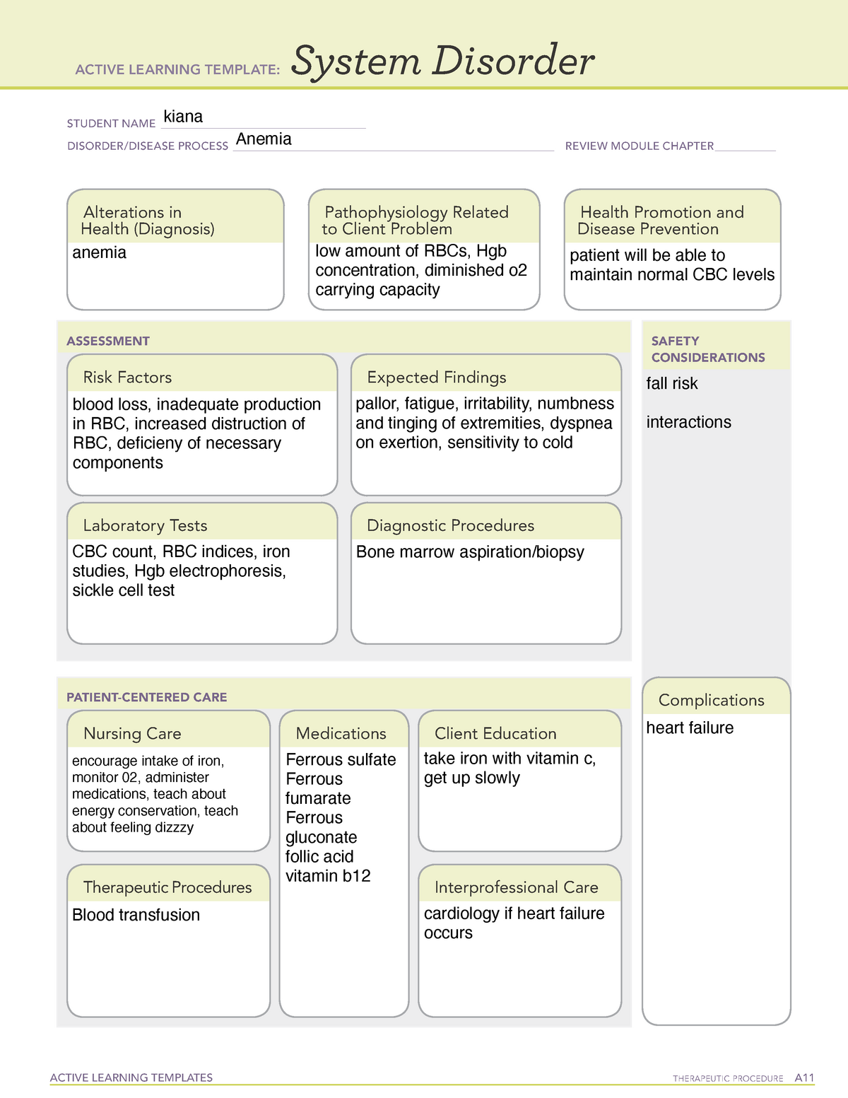 Iron Deficiency Anemia System Disorder Template