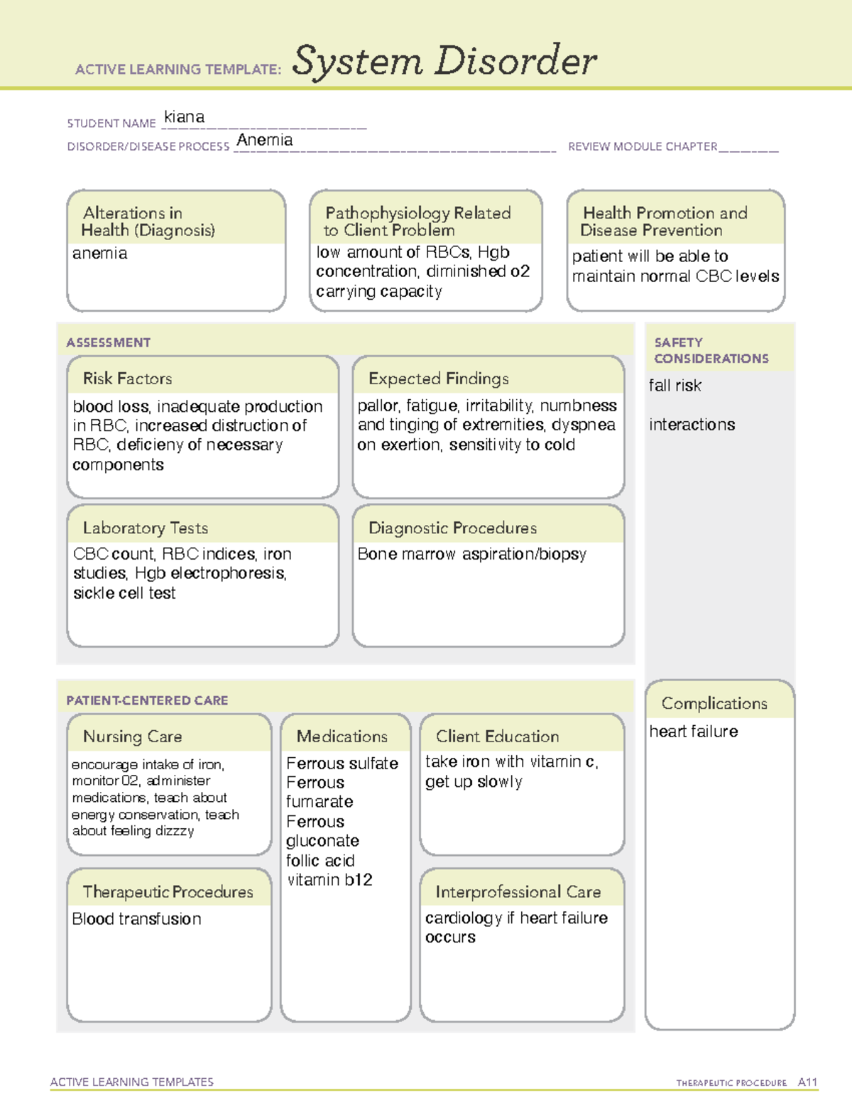 iron-deficiency-anemia-system-disorder-template