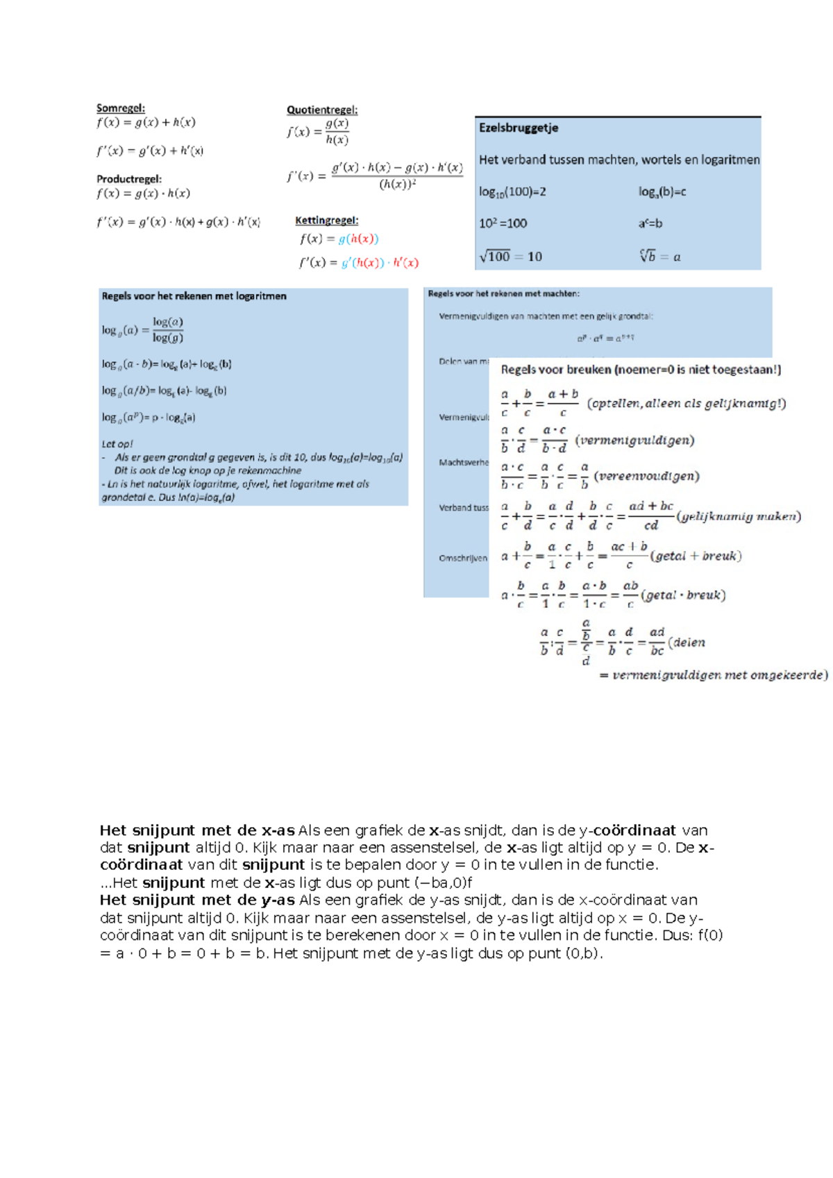 Formuleblad Wiskunde B Tentamen - Het Snijpunt Met De X-as Als Een ...