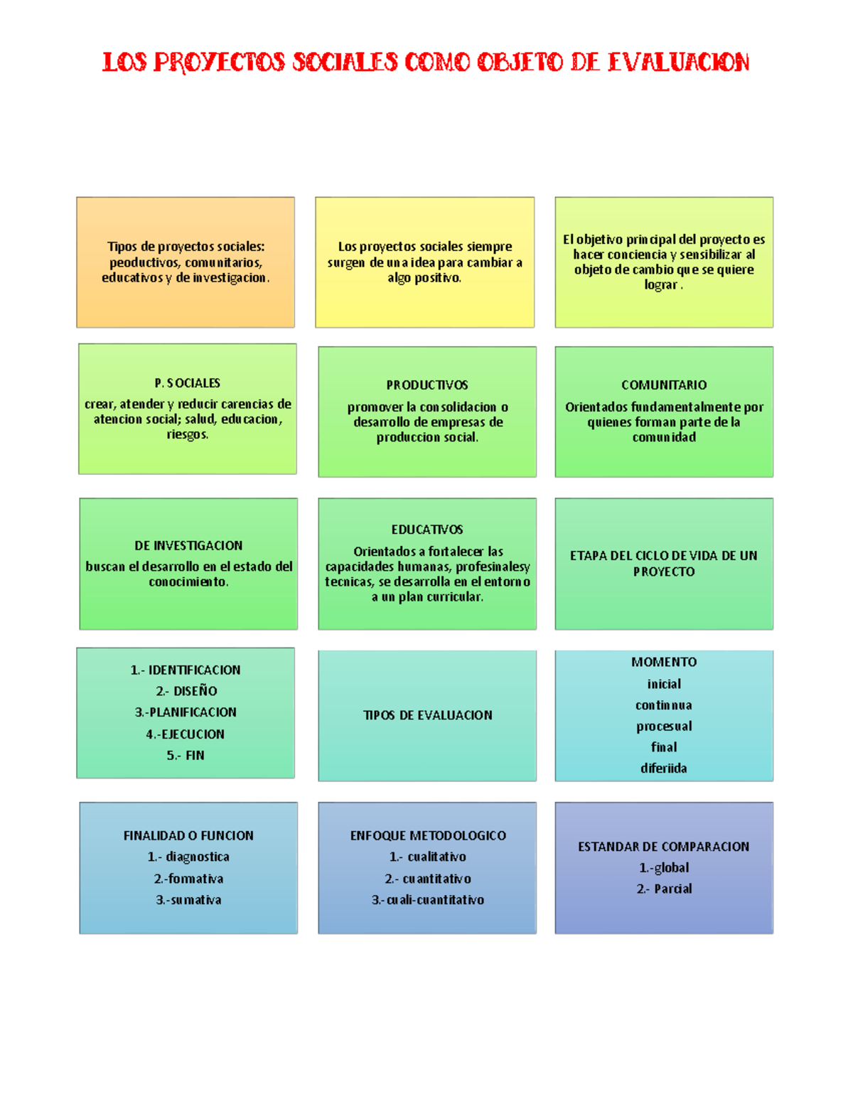 Los 4 Mejores Ejemplos De Proyectos Sociales Que Tienes Que Conocer – NVFS