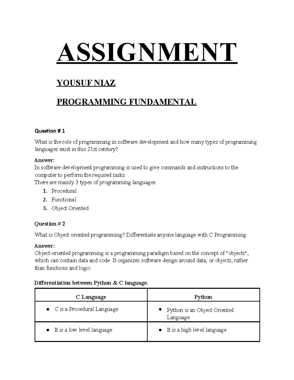 SUP - best - ASSIGNMENT YOUSUF NIAZ PROGRAMMING FUNDAMENTAL Question ...