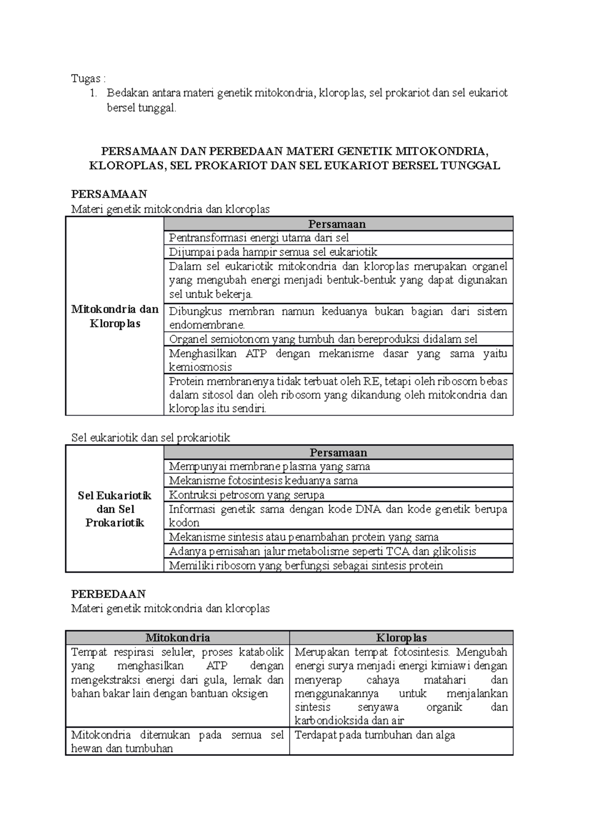 Eukariotik Prokariotik Tugas 1. Bedakan antara materi
