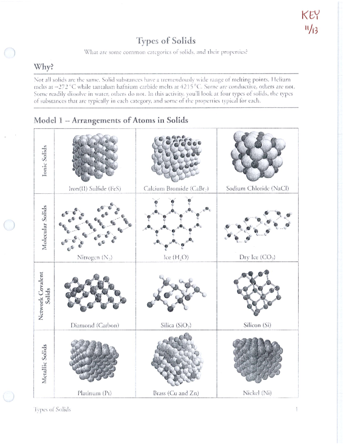 PogilTypes of SolidsKEY General Chemisty Studocu