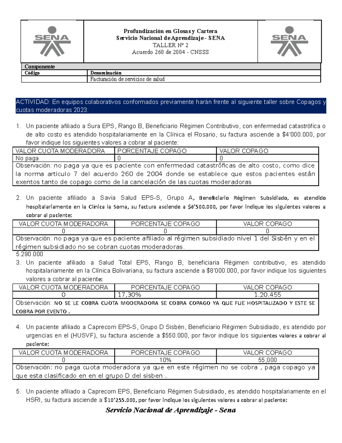 Taller 2 - Copagos Y Cuotas Moderadoras 2023 8 - Profundización En ...