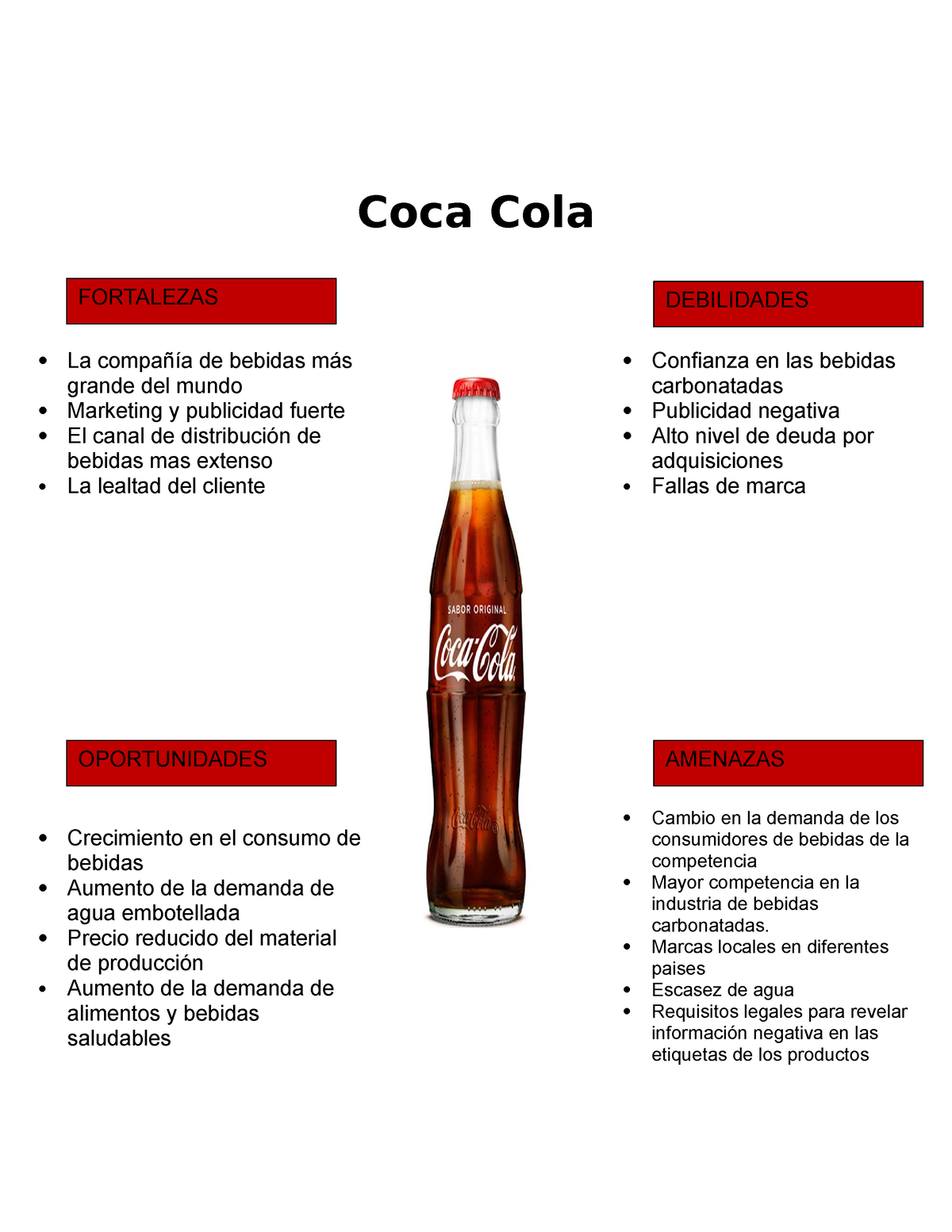 Analisis Foda Dafo Coca Cola Foda Dafocom Images Sexiz Pix 1682