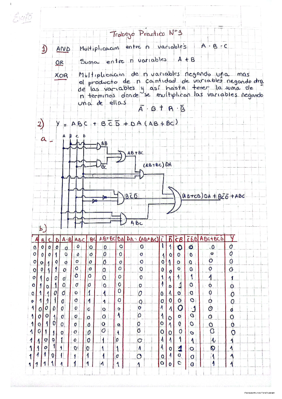 Tp N⁰3 Arcom - resolución - Trabojo Practice 1) AND Multiplicacion ...