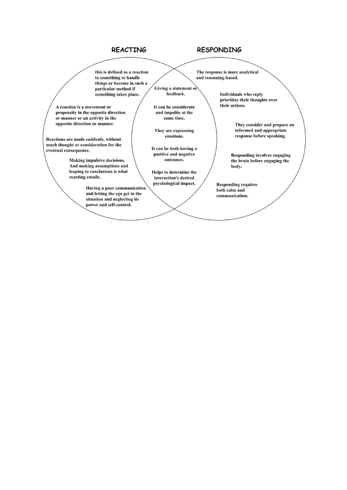 critical thinking and non critical thinking venn diagram