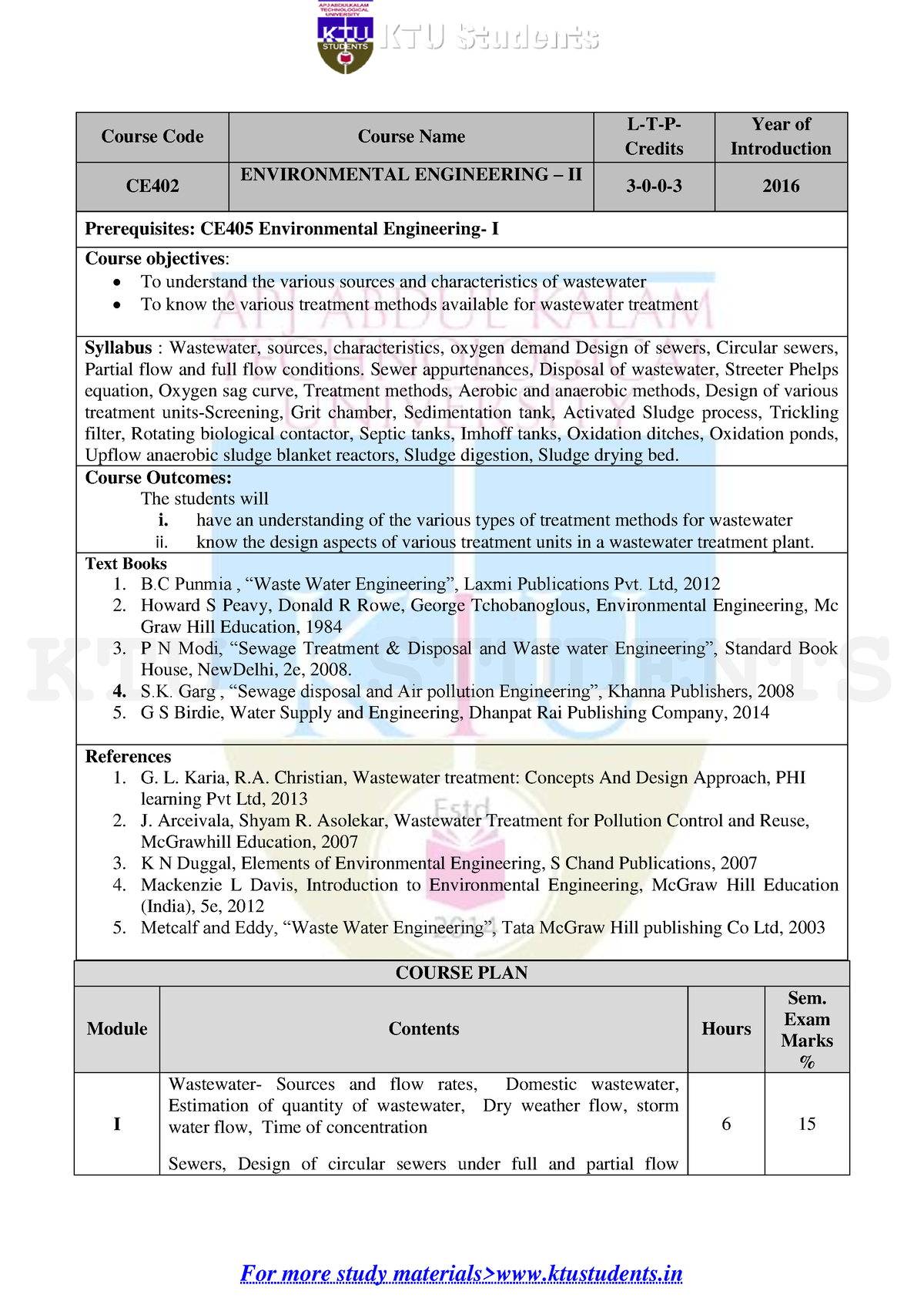 CE402 Environmental Engineering - II Syllabus - Course Code Course Name ...