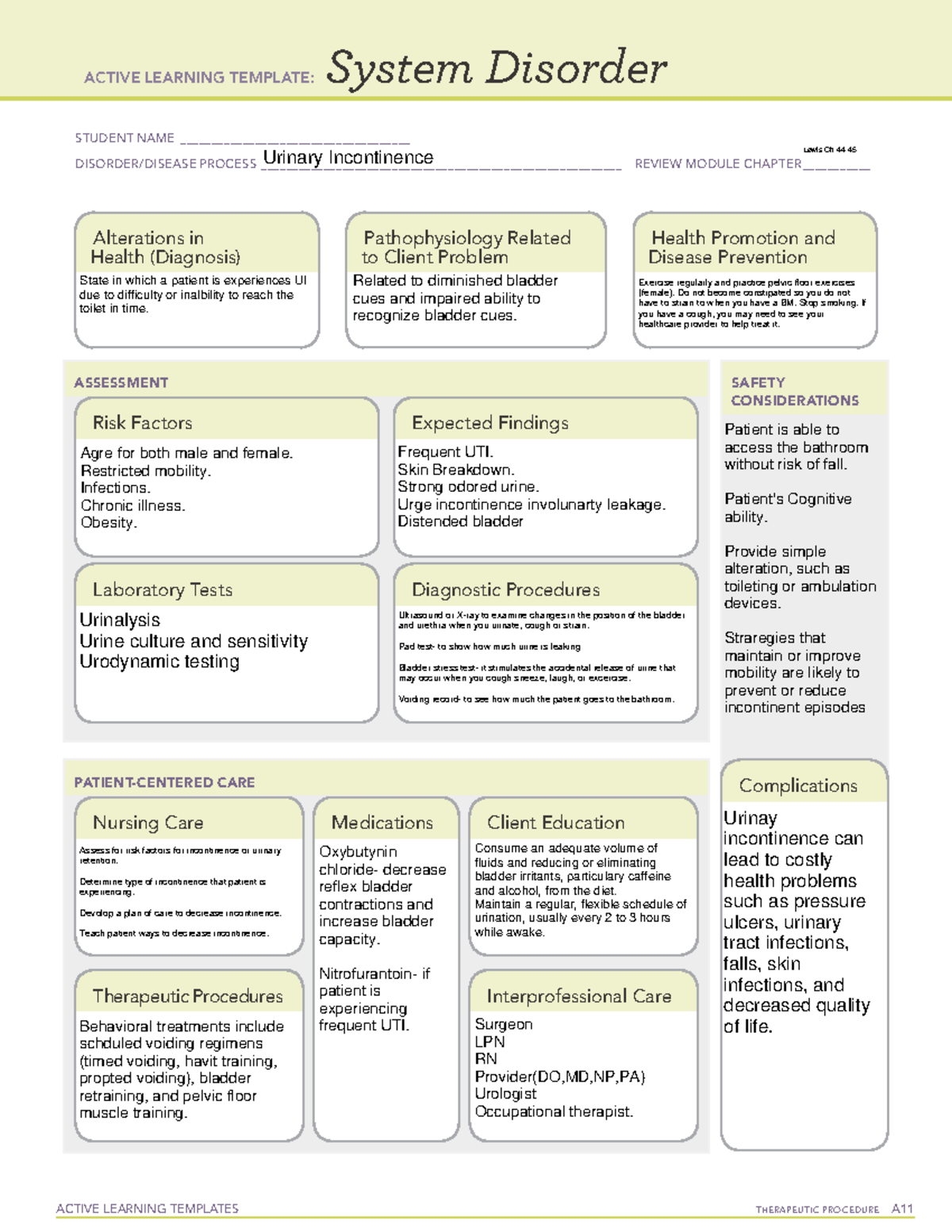 Urinary Incontinence NURS113 ACTIVE LEARNING TEMPLATES THERAPEUTIC