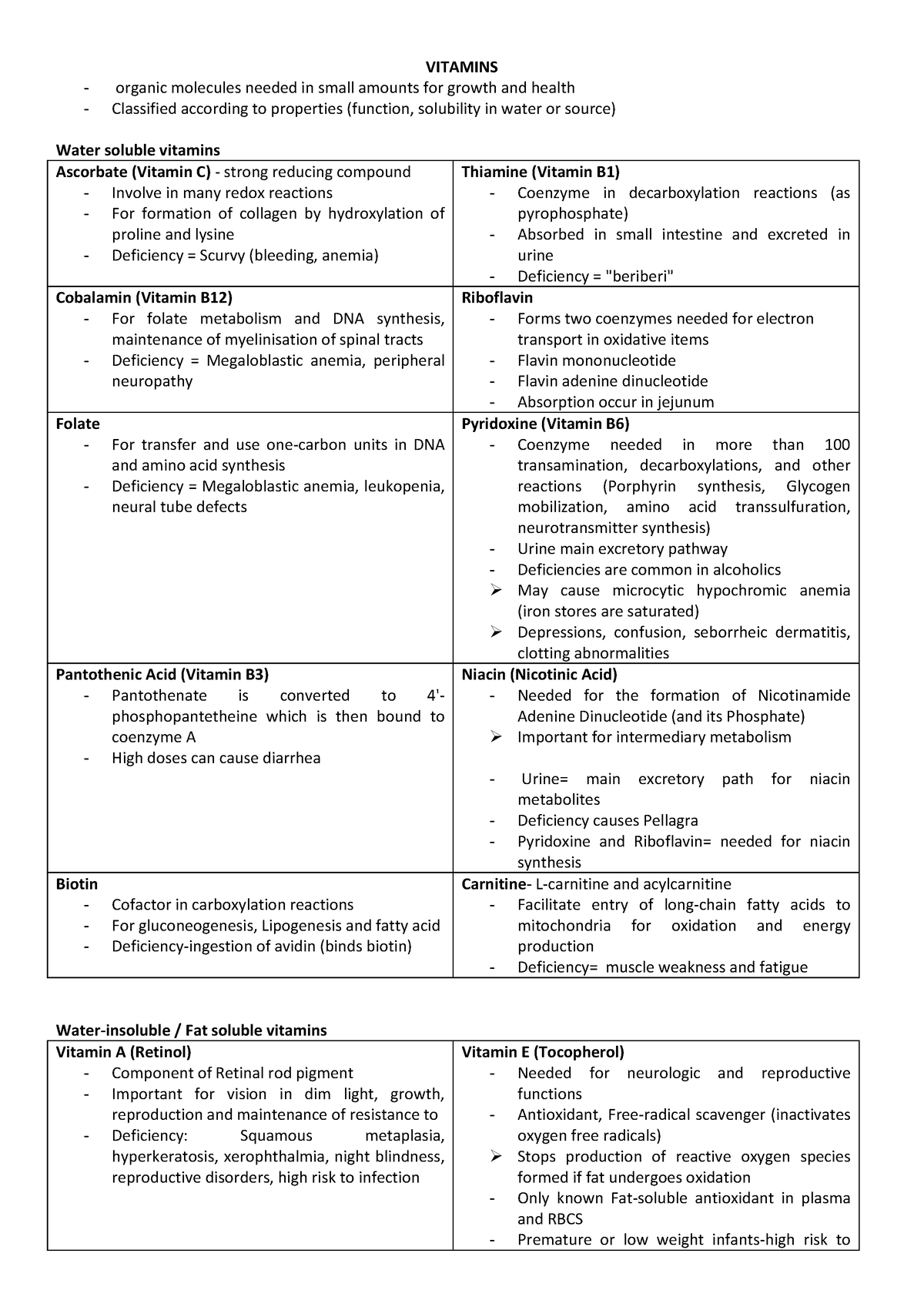 Vitamins (Clinical Chemistry Outline) - VITAMINS organic molecules ...