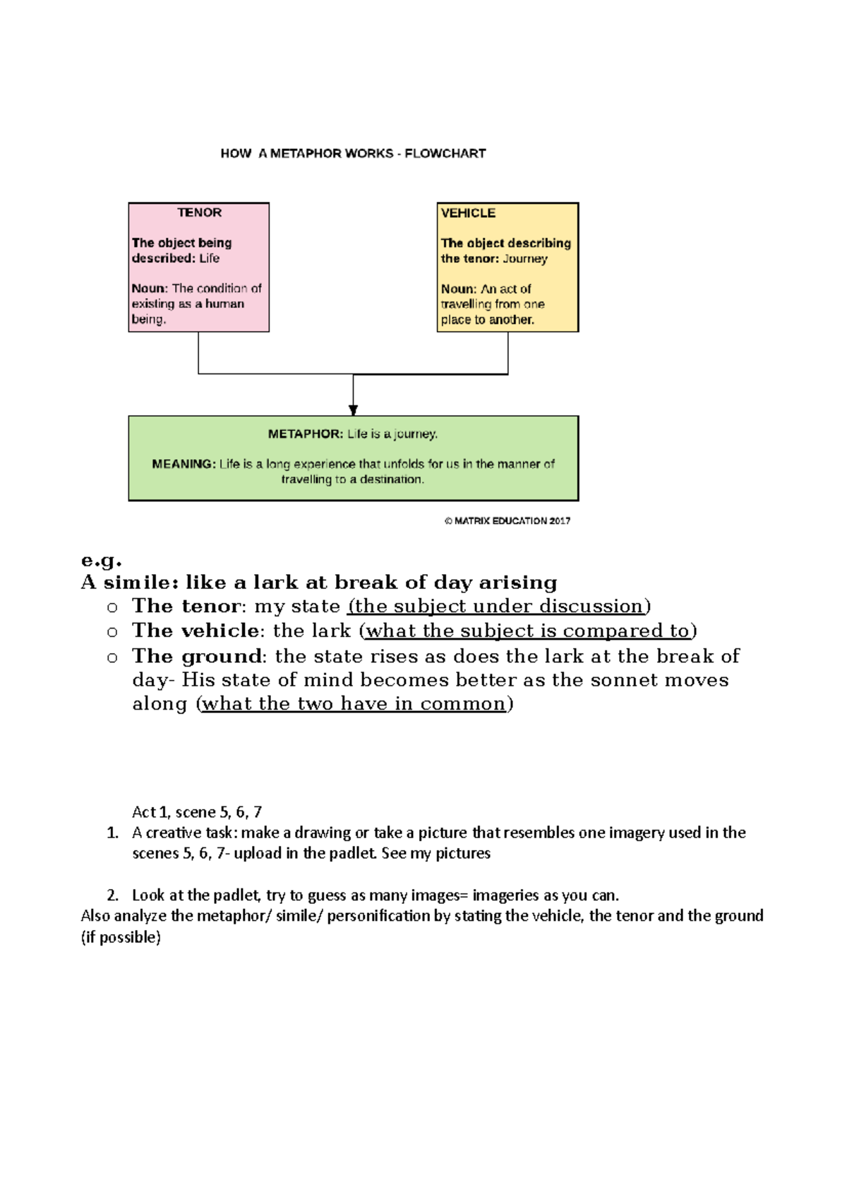 analysing-metaphors-rrr-e-a-simile-like-a-lark-at-break-of-day