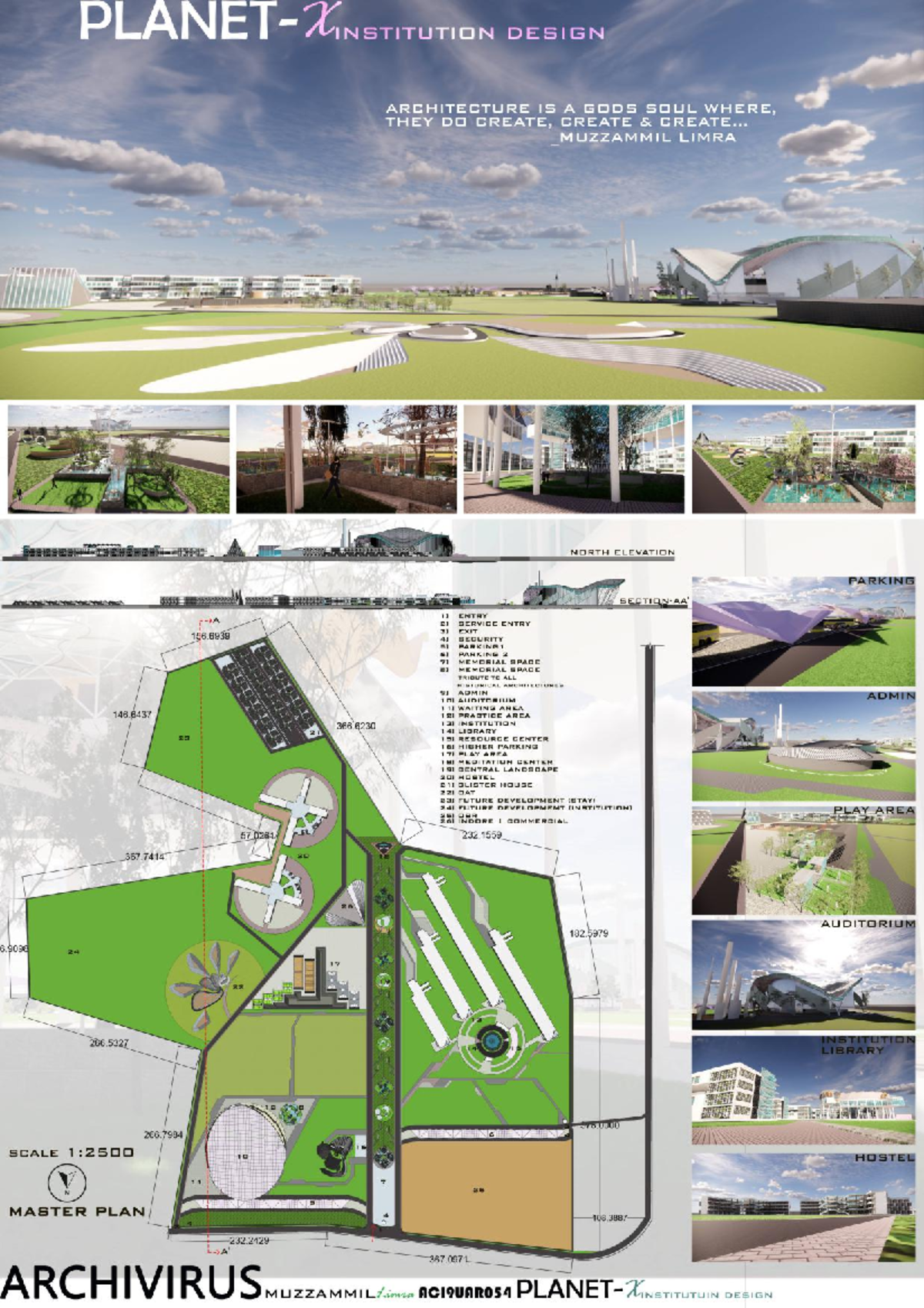 Combinepdf-min - RESEARCH ON SUSTAINABLE VERTICAL DEVELOPMENT - urban ...