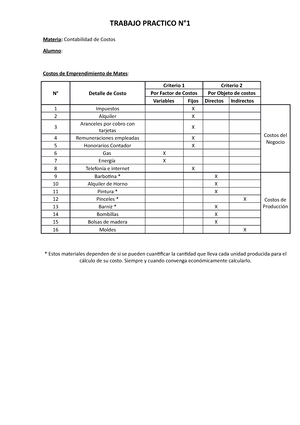 Preguntero Con Justificaciones Y Formulas - PREGUNTERO 2DO PARCIAL ...