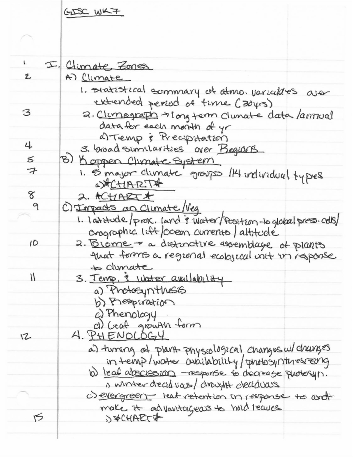 GISC Chapter 5 - Lecture notes chapt 5 - 1301 GISC - Studocu