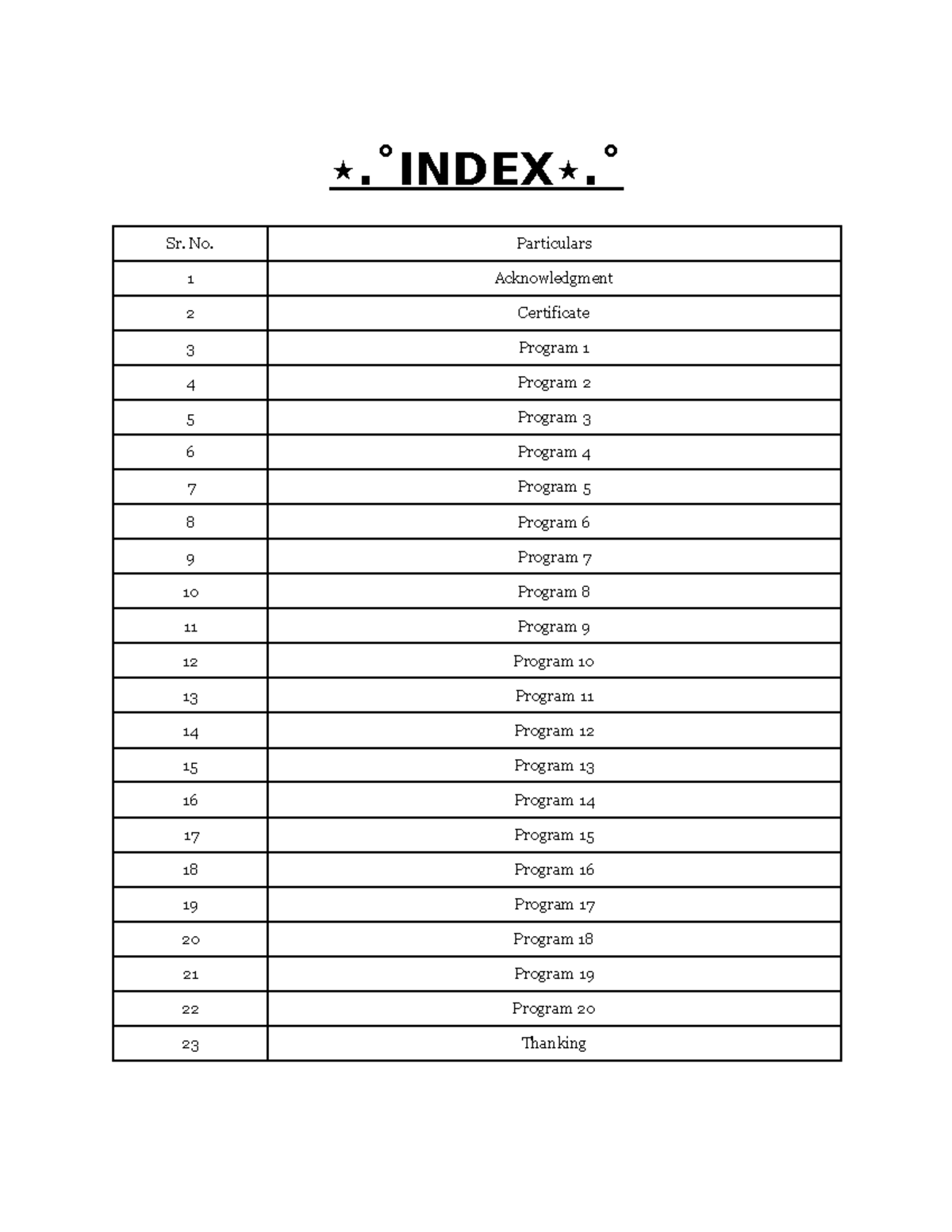 CS project file - ⋆. ̊INDEX⋆. ̊ Sr. No. Particulars 1 Acknowledgment ...