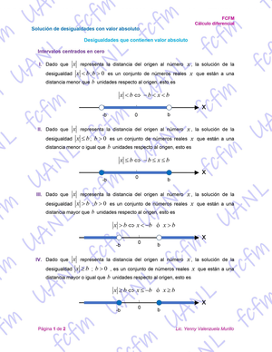 Análisis Matemático - Apuntes De Analisis Matematico. Teoremas Y ...