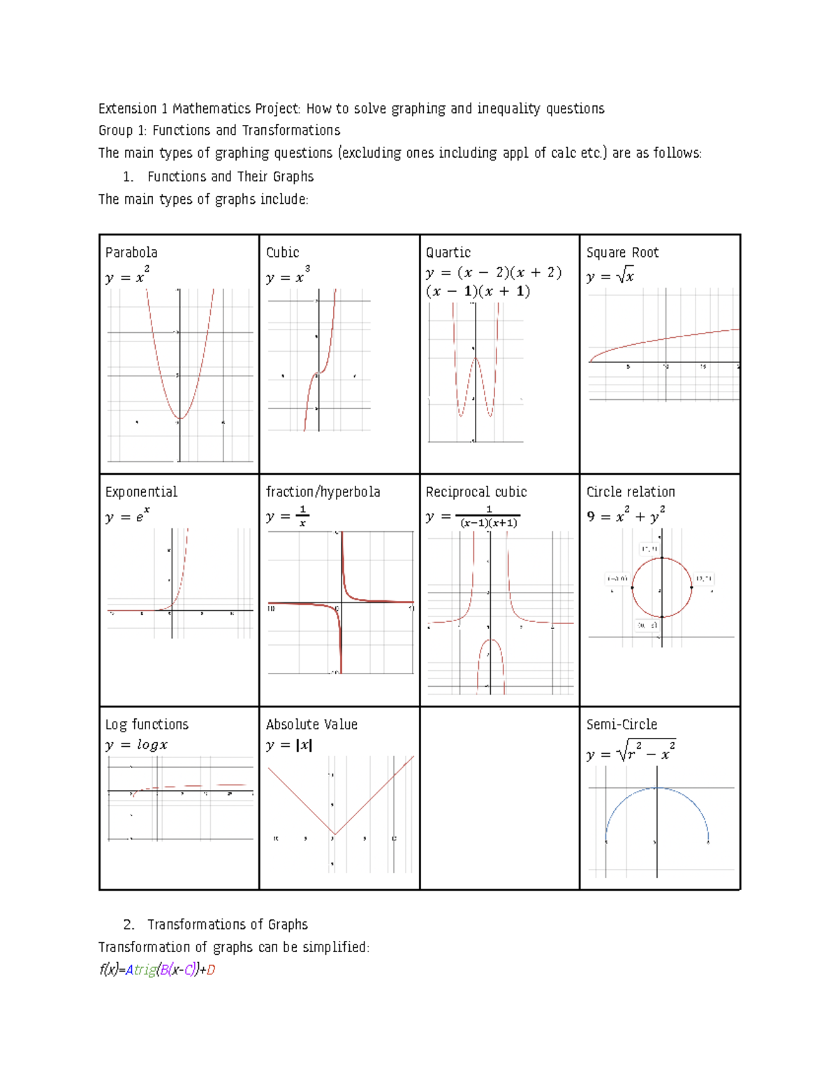 Extension 1 Mathematics Project How to solve graphing and inequality ...