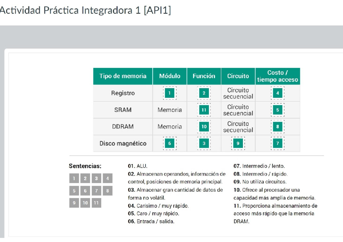 API1 100% - API1 100% - ARQUITECTURA DEL COMPUTADOR - INF288 ...