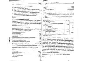 Chapter 5&6 Govbusman - notes - CHAPTER 5: INTRODUCTION TO ETHICS ...