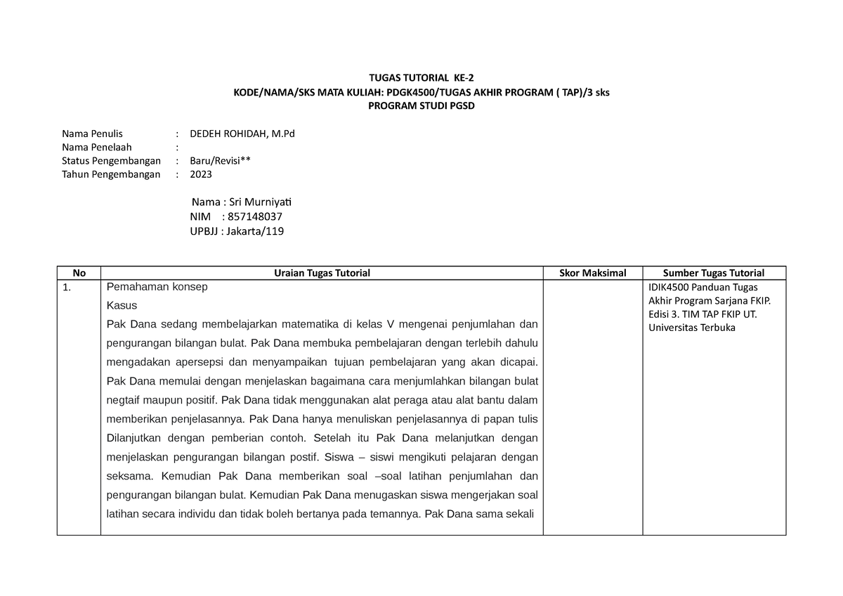 Tugas Tutorial 2 TAP (1) (1) - TUGAS TUTORIAL KE- KODE/NAMA/SKS MATA ...