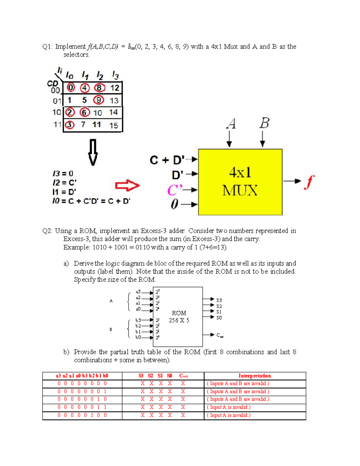 iti-1100-tutorial-5-aziz-q1-implement-f-a-b-c-d-m-0-2-3-4