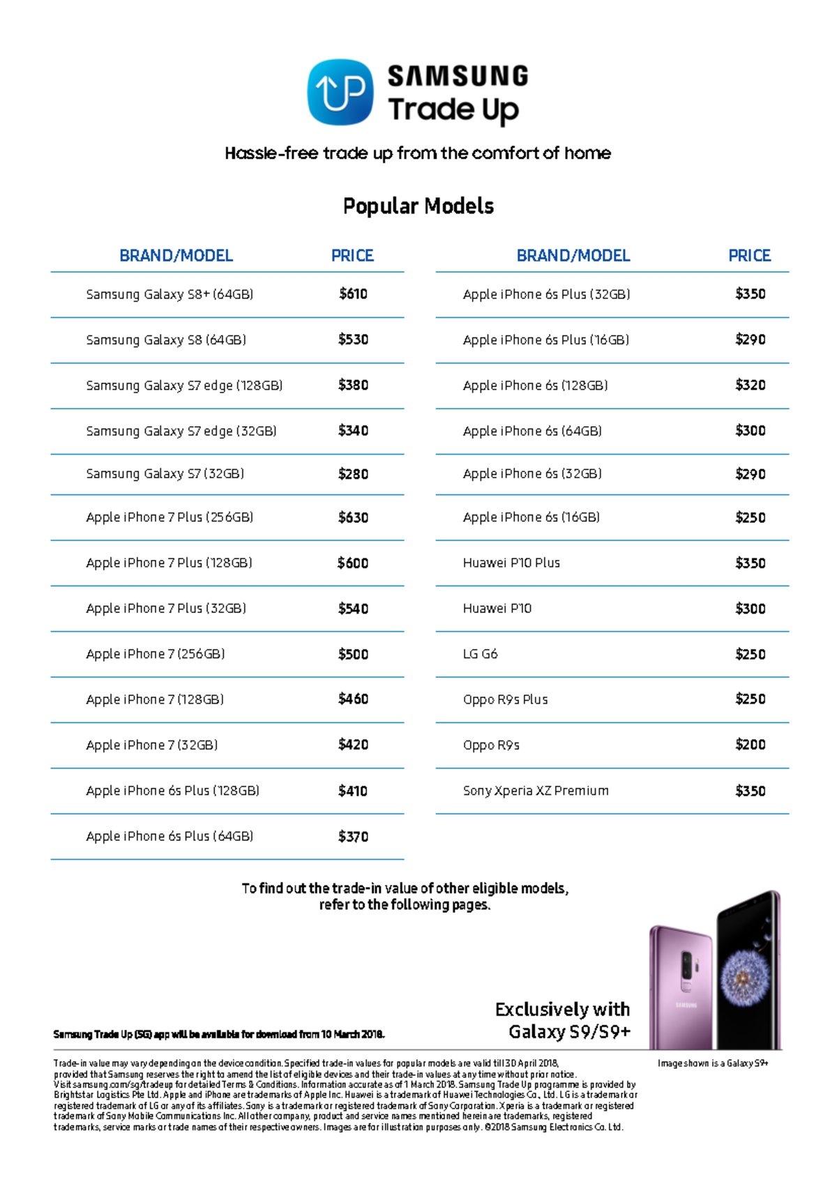 Samsung Trade UpTradein Value List Image shown is a Galaxy S9