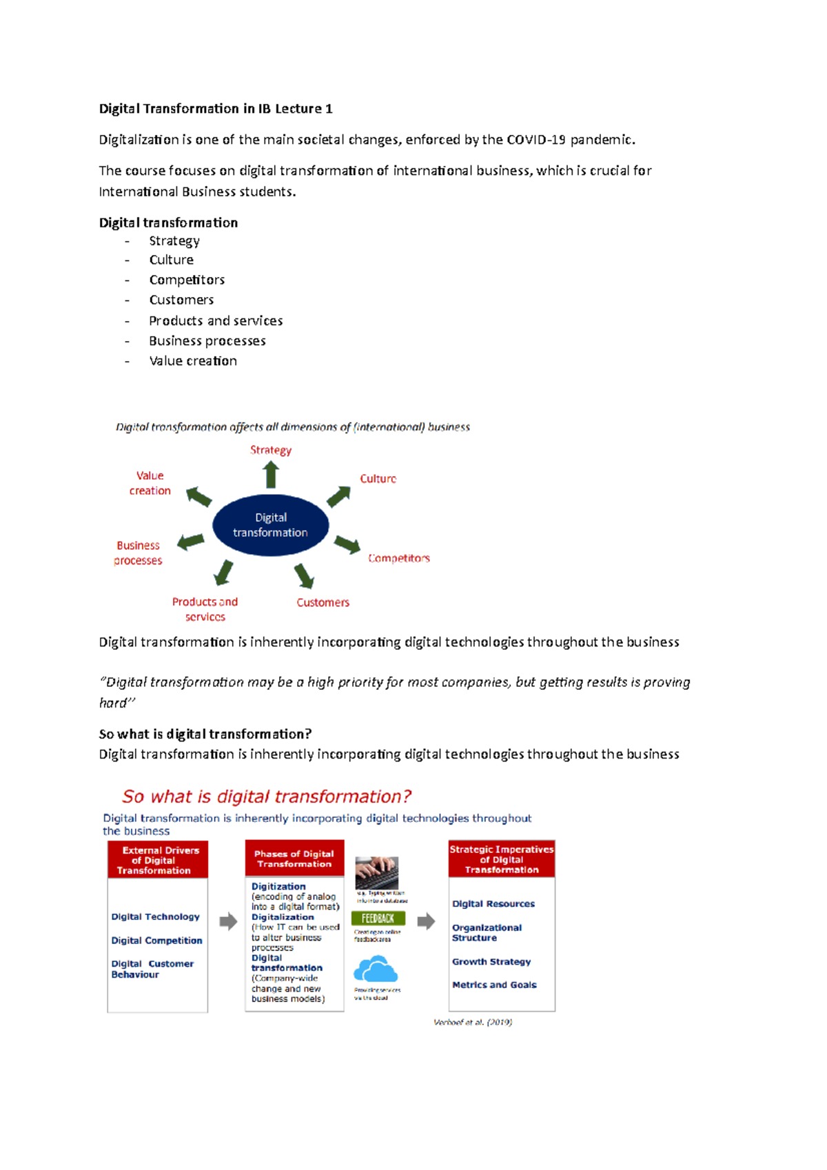 Lecture 1 - College 1 - Digital Transformation In IB Lecture 1 ...