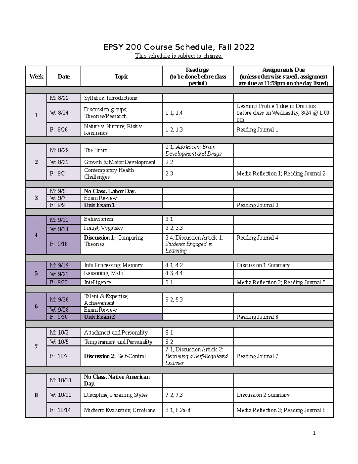 EPSY200 Course Schedule Fall 2022 EPSY 200 Course Schedule, Fall 2022