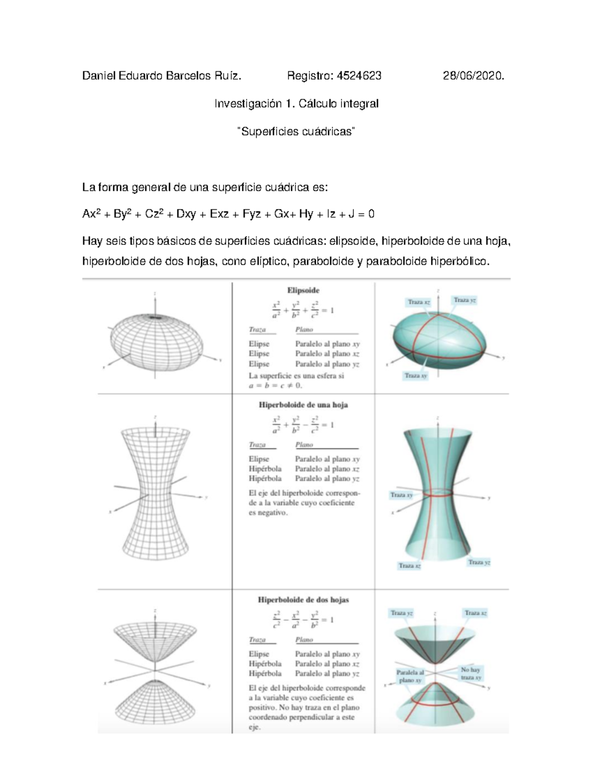 Investigación 1 cálculo - Daniel Eduardo Barcelos Ruíz. Registro ...