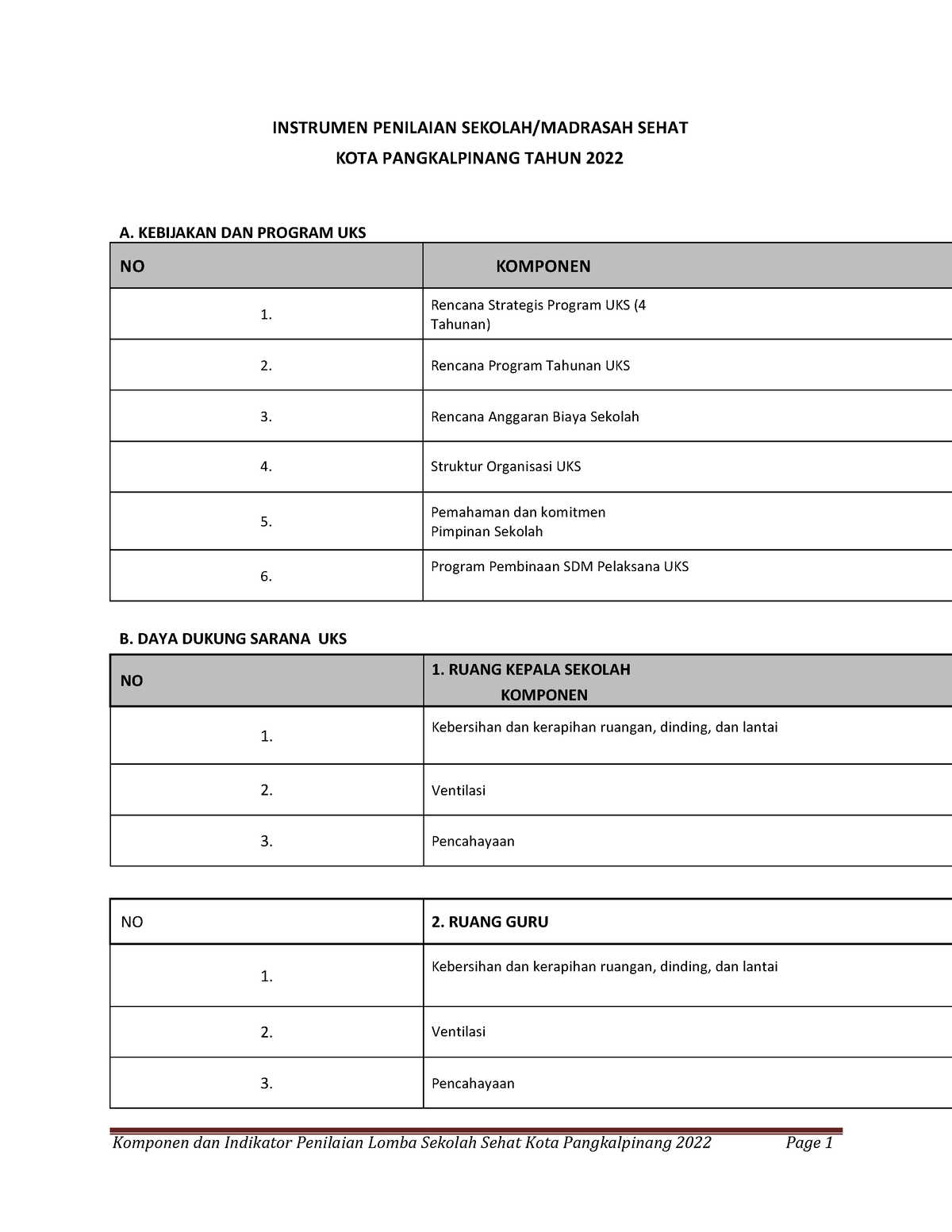 Komponen Dan Indikator Sekolah Sehat Dikbud - INSTRUMEN PENILAIAN ...