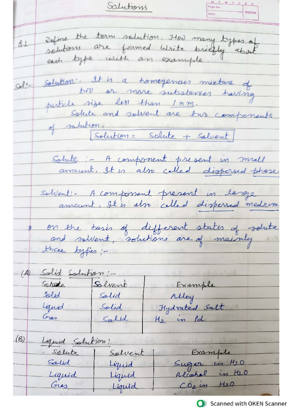 Ncert solutions - class notes made my me - M T W T F S Solutions Page ...