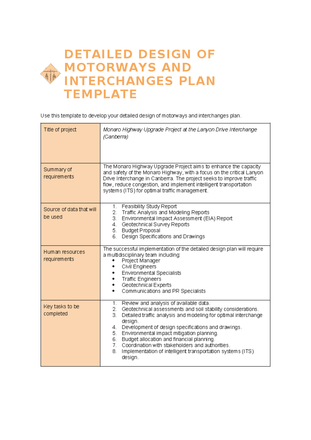 Project 2 design plan sdsdsdsdasdsadasdasd DETAILED DESIGN OF