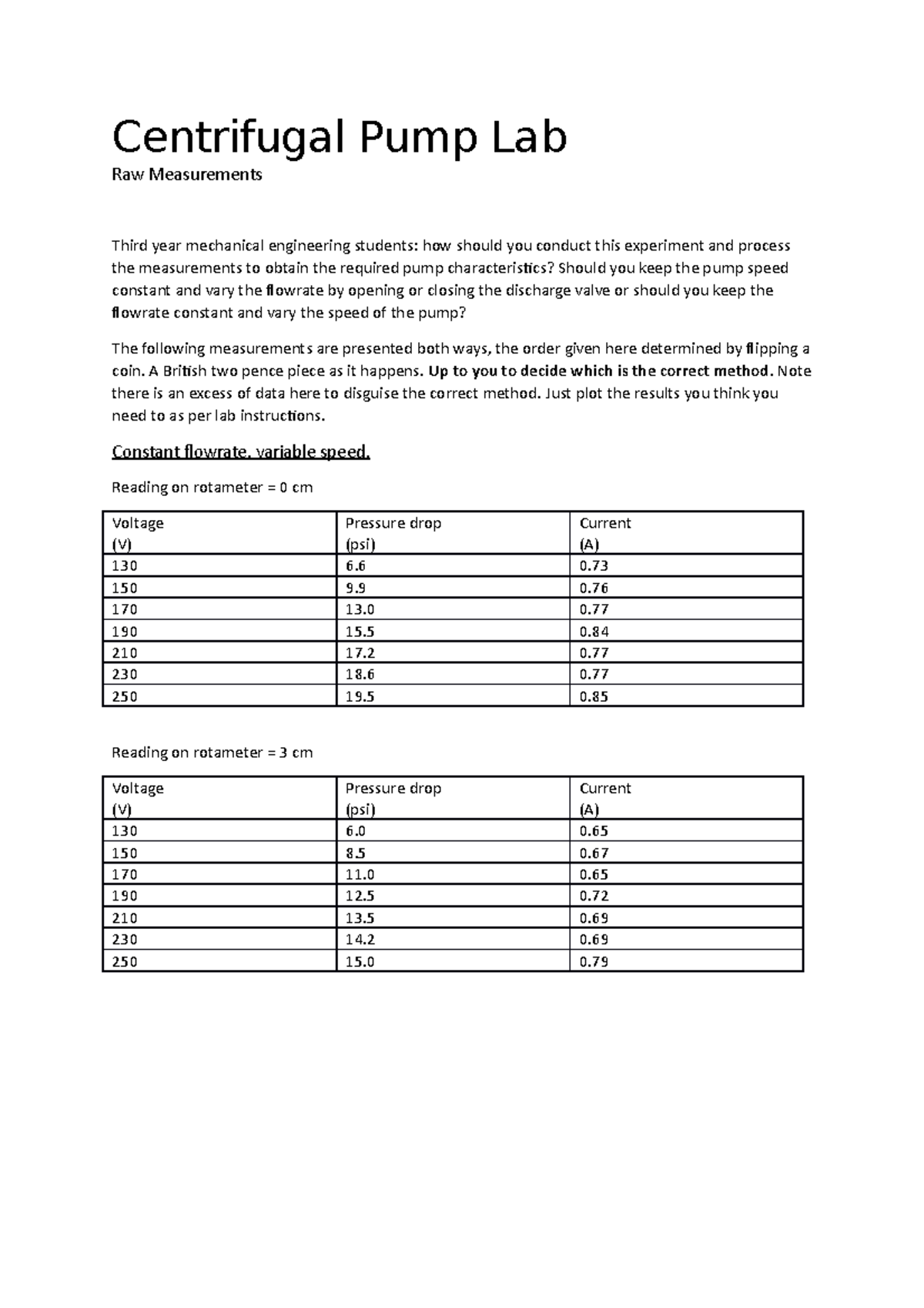 Centrifugal Pump Data Centrifugal Pump Lab Raw Measurements Third