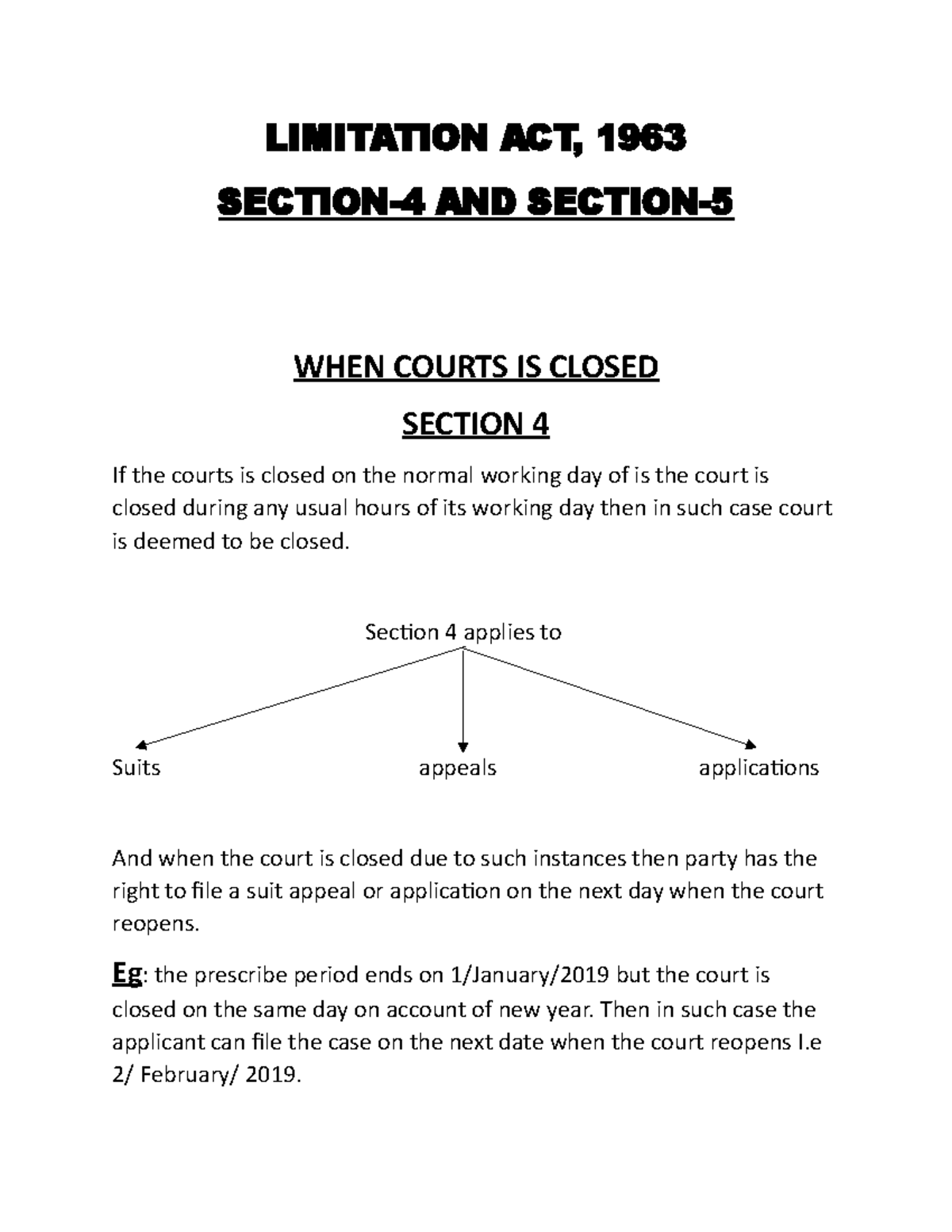 Judgments On Section 22 Of Limitation Act