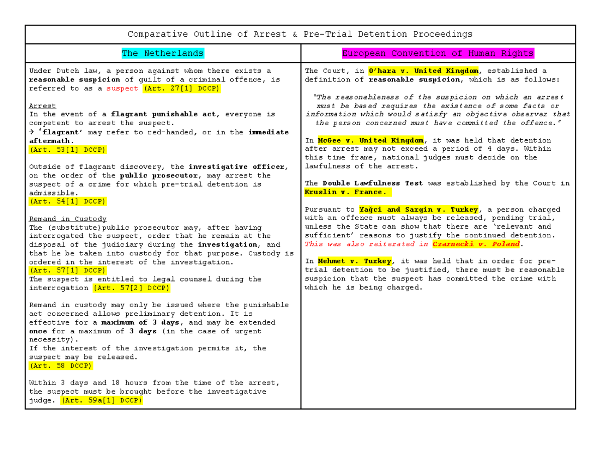 W3 Arrest Pre-Trial Detention CCP Outline - Comparative Outline of