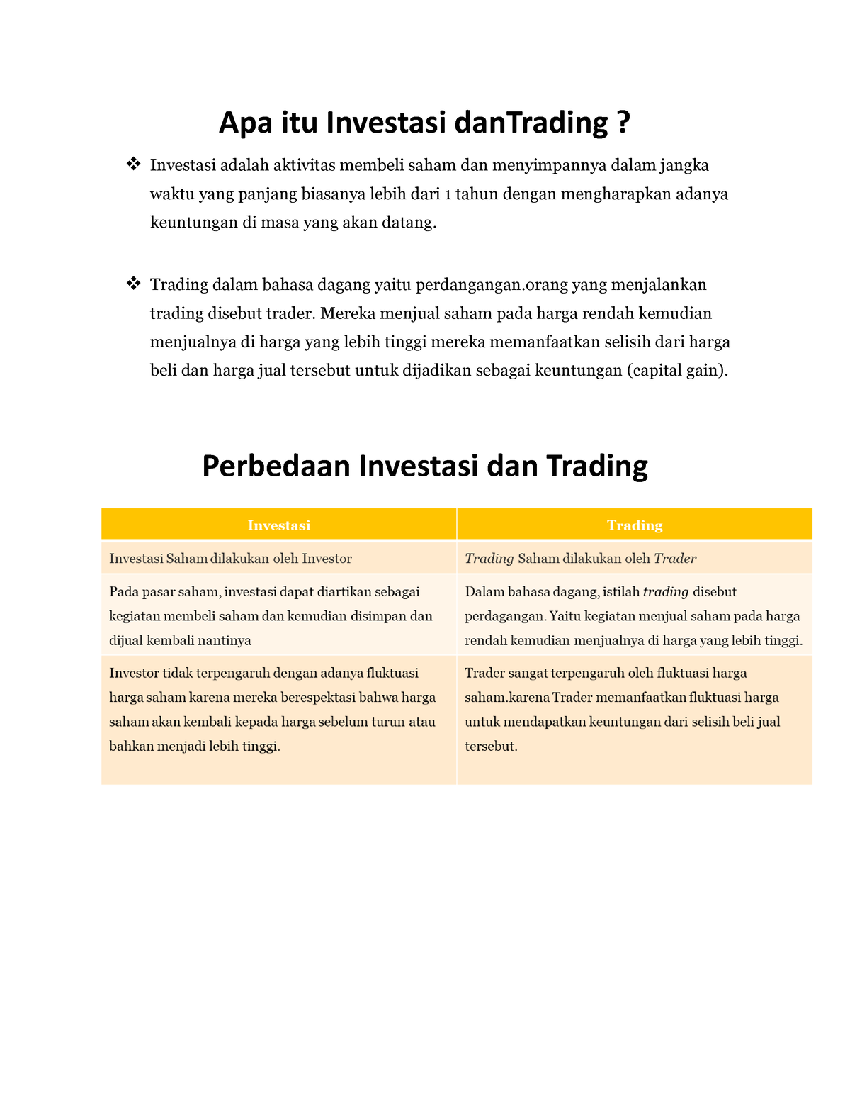 Perbedaan Trading Dan Investasi - Apa Itu Investasi DanTrading ...