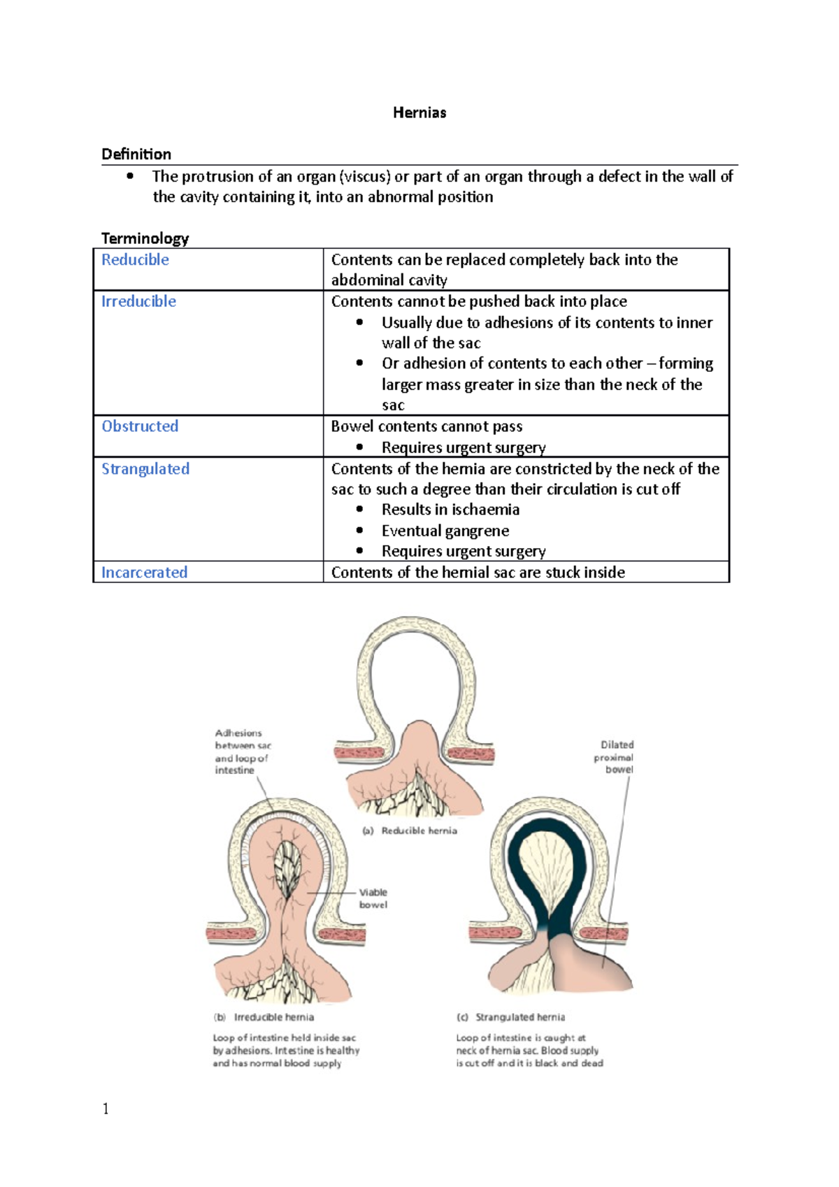 Clinical Core Tutorials - Hernias - Hernias Definition The protrusion ...