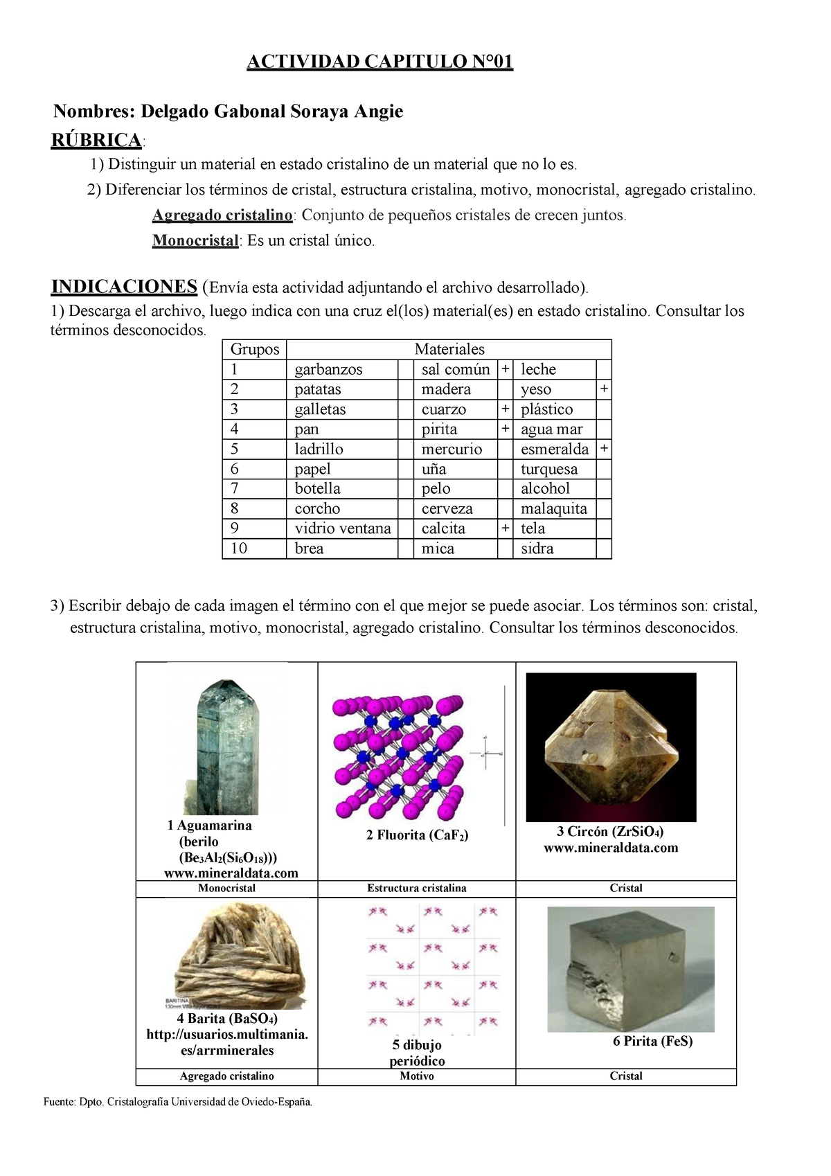 estructura cristalina de pirita