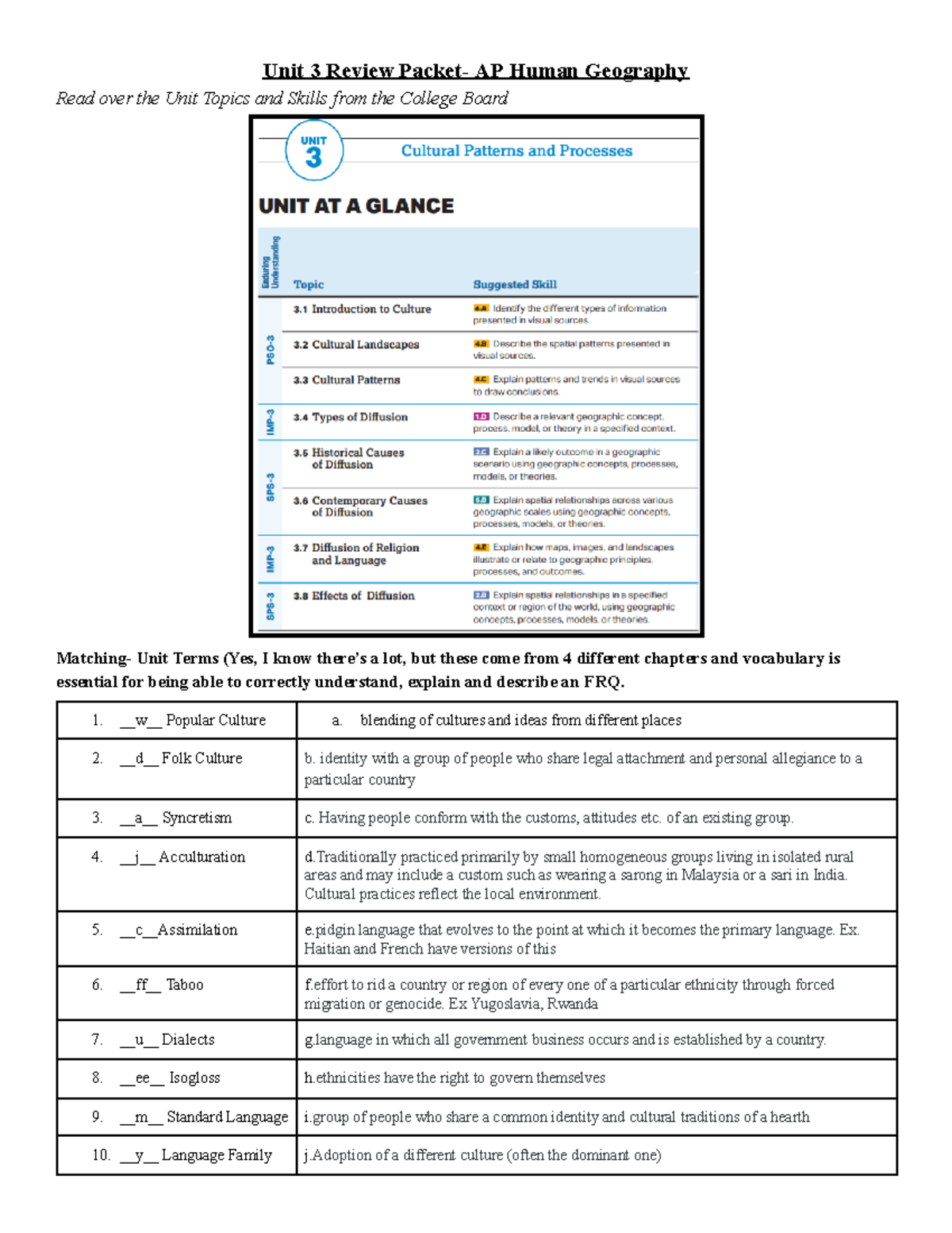 unit 3 mcq ap human geography