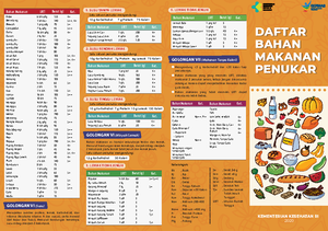 Panduan Komite Mutu Tenaga KEsehatan Lain Pangan Dan Gizi Hasil