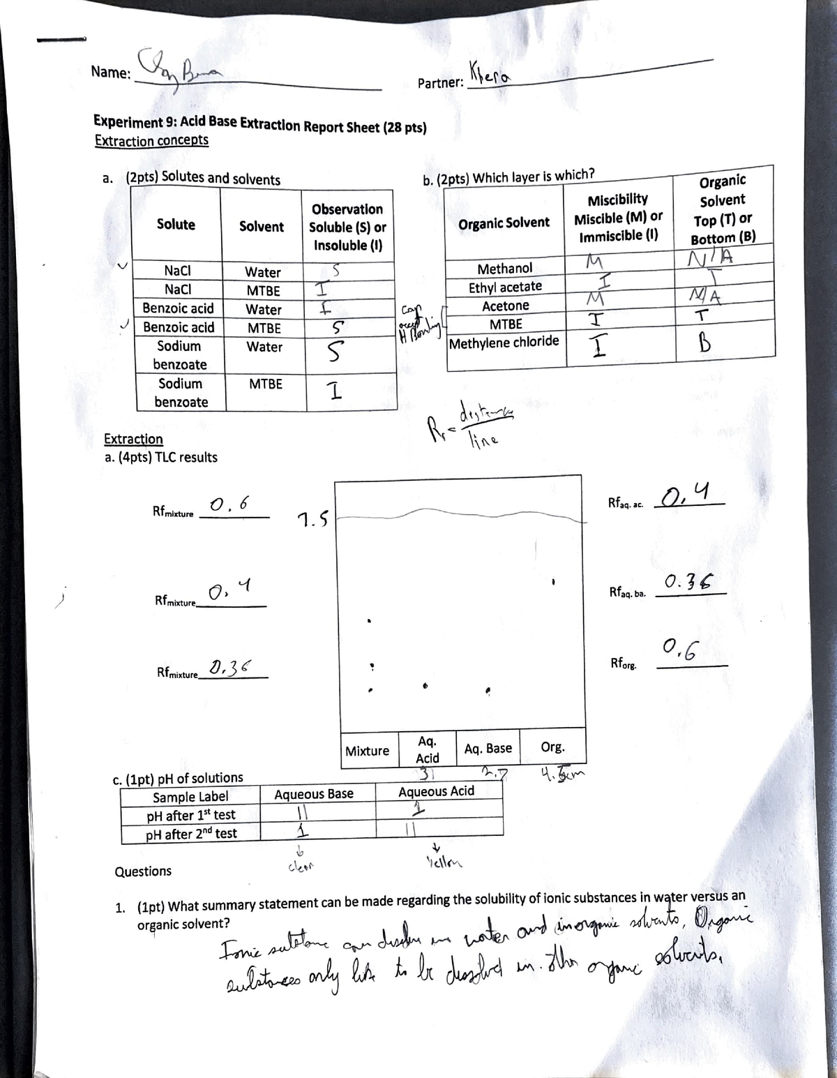 CHEM 236 Experiment 9 Acid Base Extraction - ) Name: S G,.. Partner: K ...