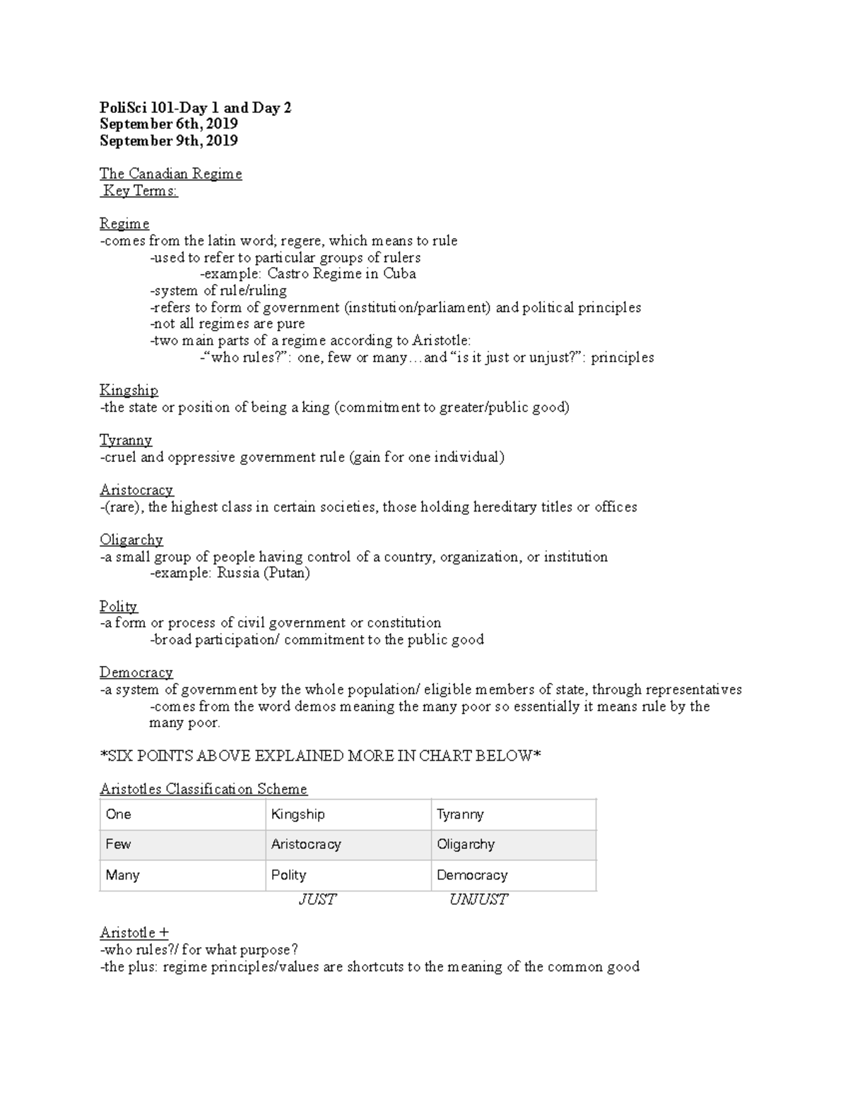 Poli Sci 101, BUCH A Notes - PoliSci 101-Day 1 and Day 2 September 6th ...