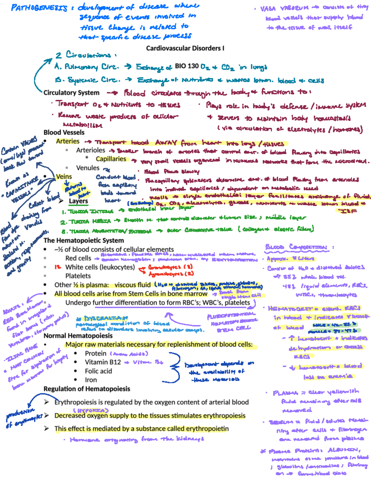 Unit 2 Cardiovascular Disorders I - pathogenesis developmentof we we 1 ...