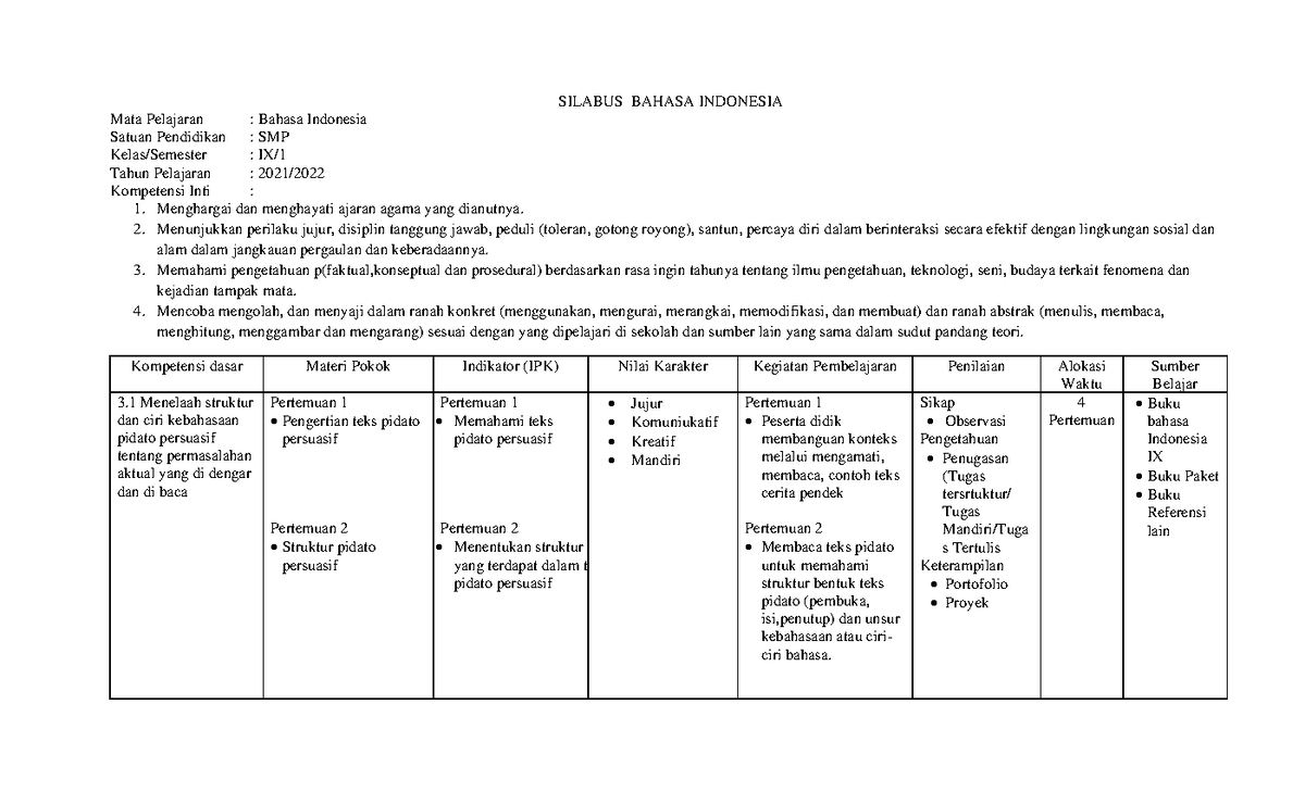 Silabus Kls 9 - Materi Pelajaran - SILABUS BAHASA INDONESIA Mata ...