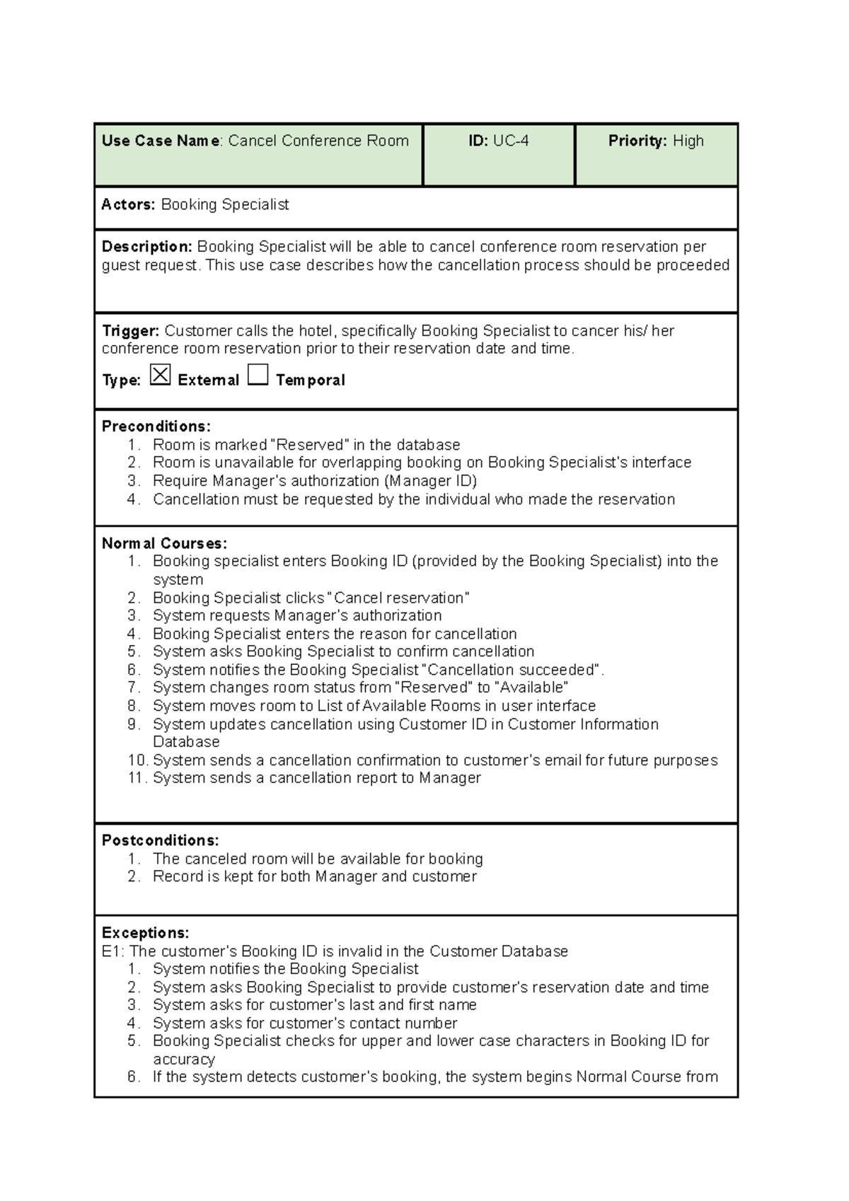 ISDS 406 Use Case - Use Case Name : Cancel Conference Room ID: UC-4 ...