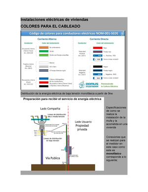 Instalaciones eléctricas residenciales - código de colores para conductores  eléctri…