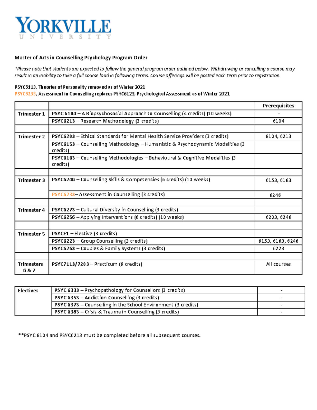 MACP Program Order - Master of Arts in Counselling Psychology Program ...