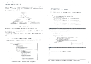 655 Core C Exercise 정답 - Core C Programming 2nd edition 연습문제 정답지 ...